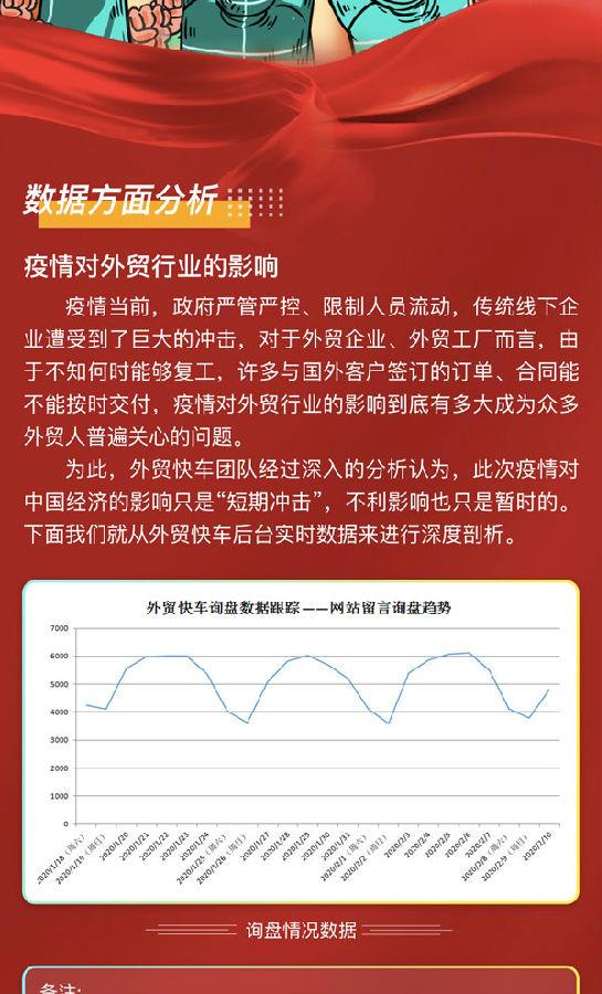 Si billion European foreign trad...